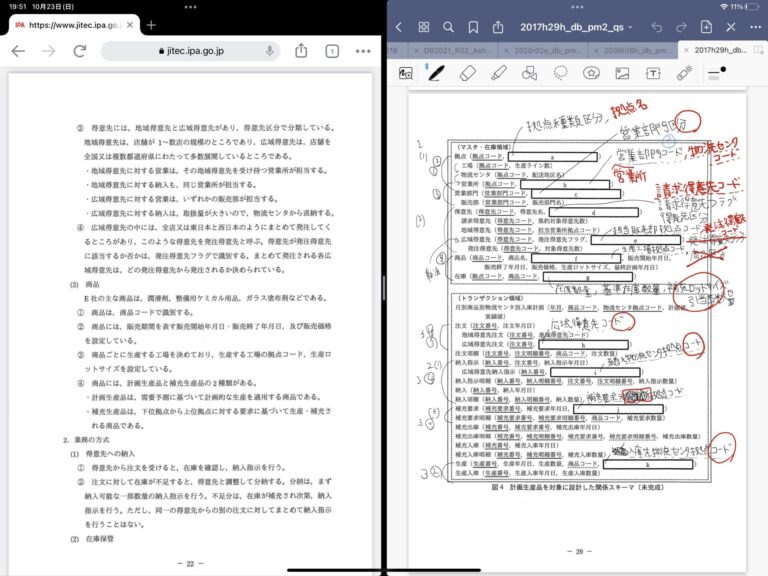 iPadの画面を分割し、左にIPAの過去問題、右に書き込み用のノートアプリで問題の図を表示して書き込んでいる様子